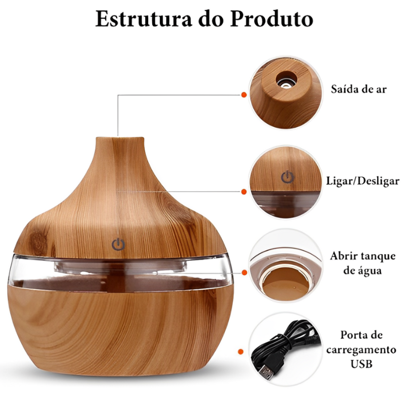 Aromatizador de ambientes | AirPure Pro®️