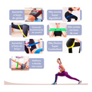 Elástico Mini Bands - Compre 1 LEVE 5